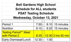 PSAT Bell Schedule